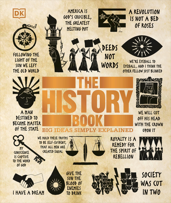 History Book: Big Ideas Simply Explained