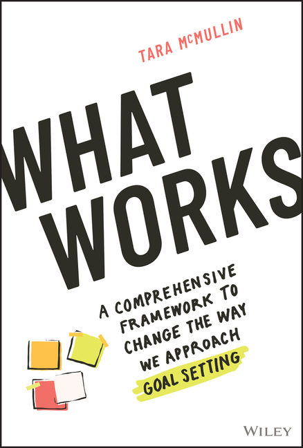  What Works: A Comprehensive Framework to Change the Way We Approach Goal Setting