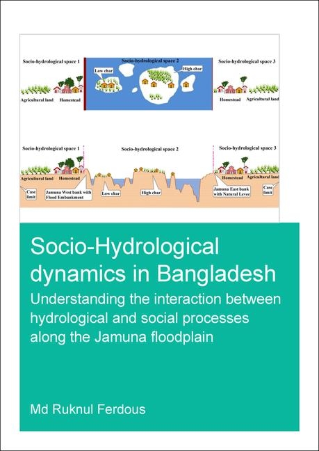  Socio-Hydrological Dynamics in Bangladesh: Understanding the Interaction Between Hydrological and Social Processes Along the Jamuna Floodplain