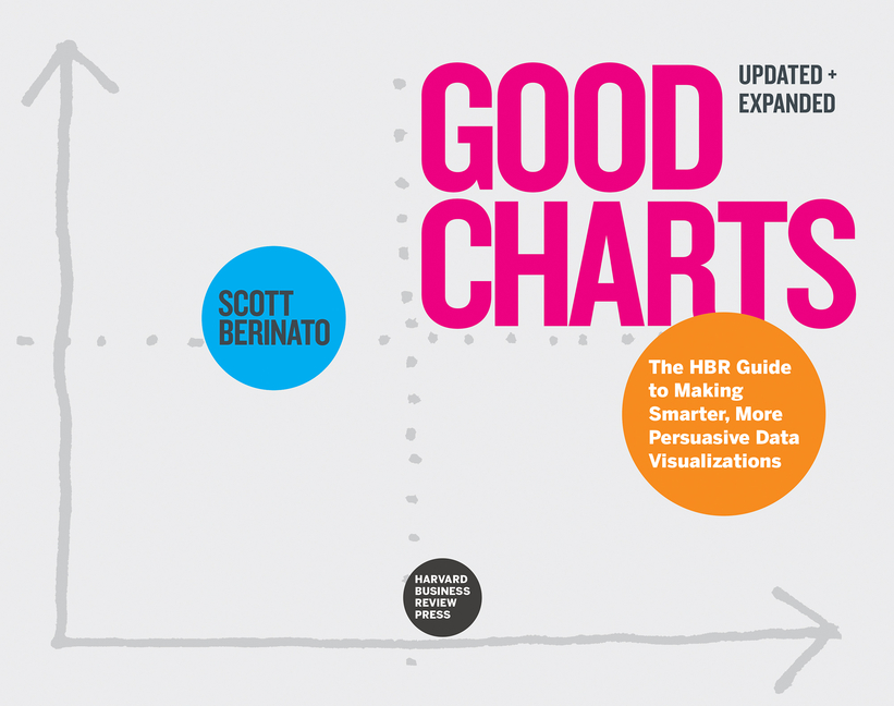  Good Charts, Updated and Expanded: The HBR Guide to Making Smarter, More Persuasive Data Visualizations (Revised)
