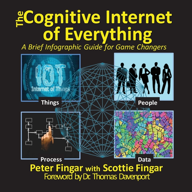 Cognitive Internet of Everything