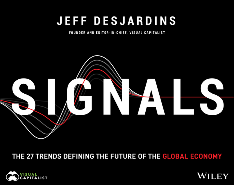 Signals: The 27 Trends Defining the Future of the Global Economy