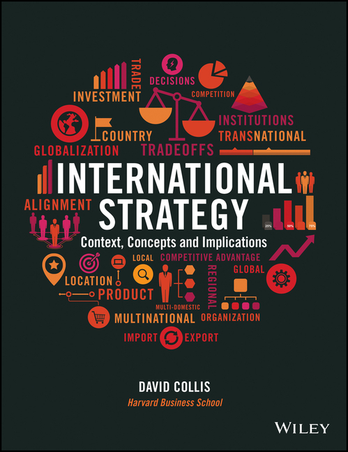 International Strategy: Context, Concepts and Implications