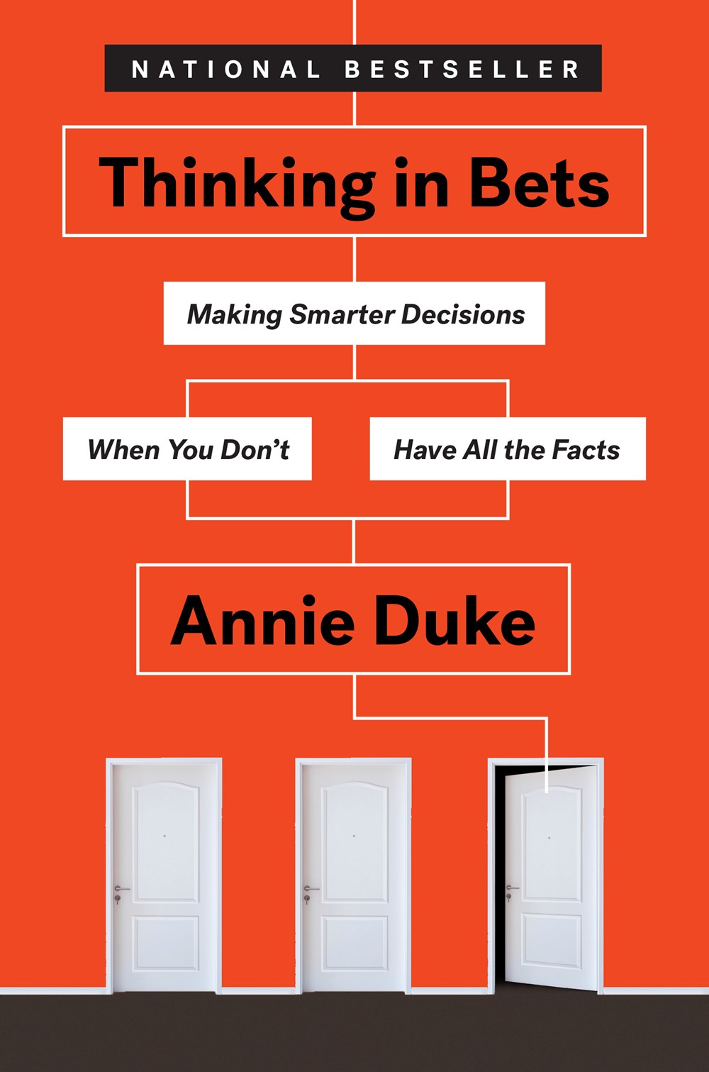 Thinking in Bets Making Smarter Decisions When You Don't Have All the Facts
