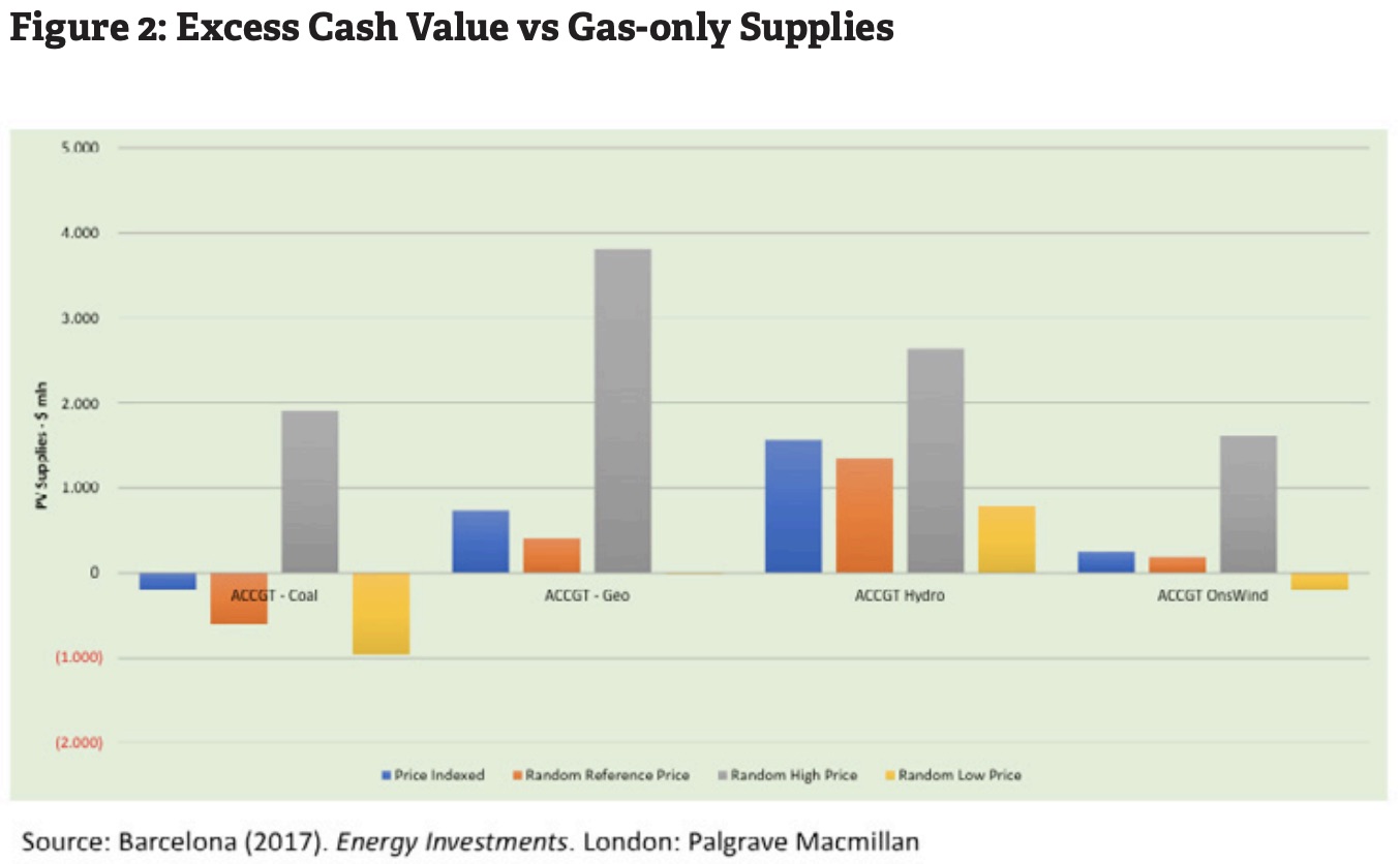 changethis-energyinvestments-2.jpg