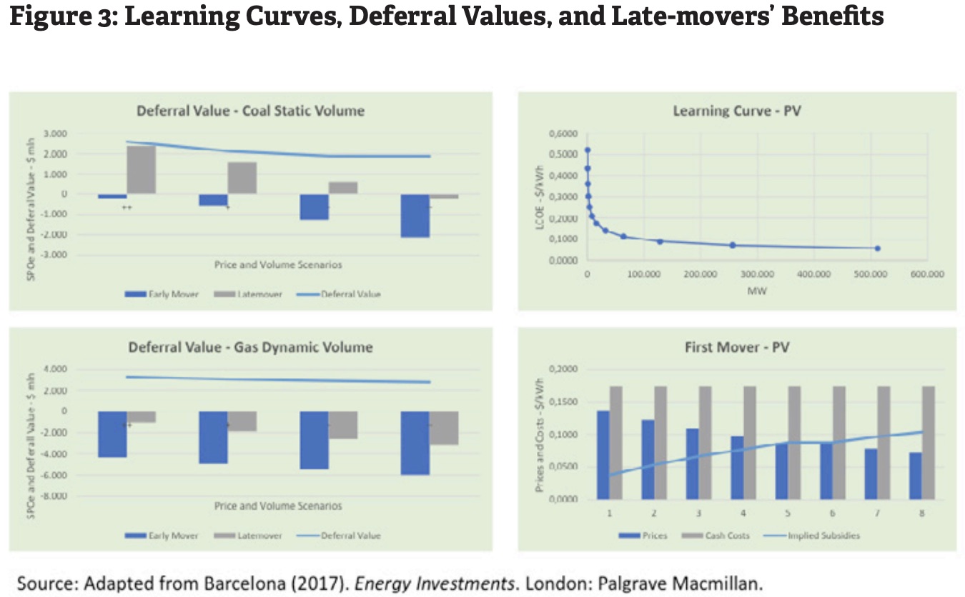 changethis-energyinvestments-3.jpg